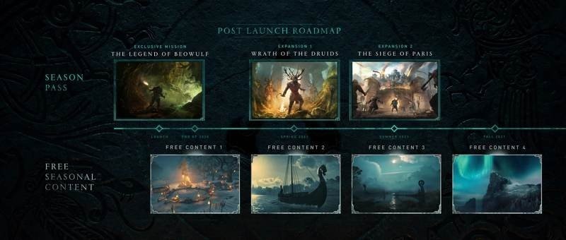 assassins-creed-valhalla-dlc-roadmap.jpg