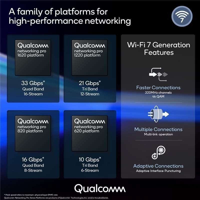 qualcomm-wifi-7.jpg